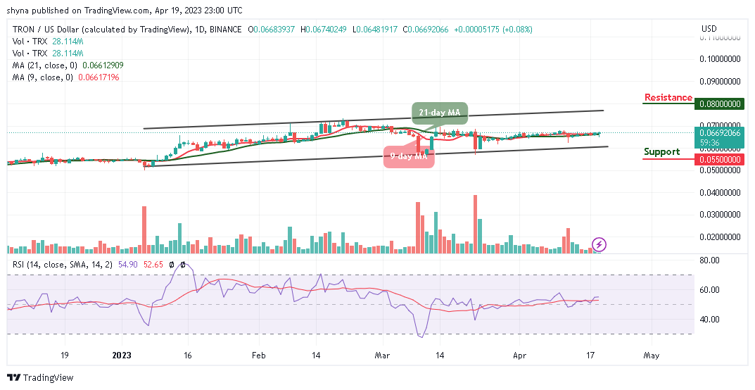 4 月 20 日今天的 Tron 价格预测：TRX/USD 在 0.066 美元附近盘整