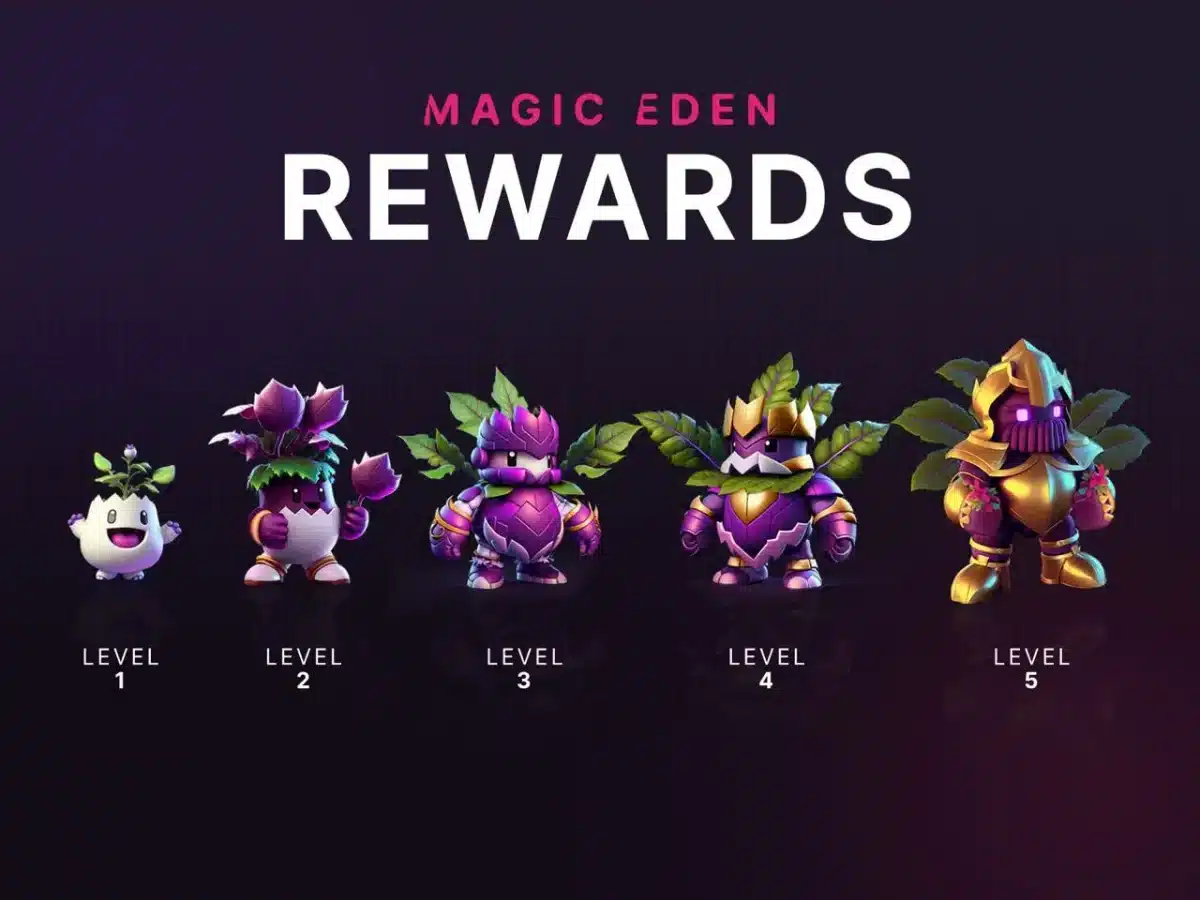 Magic Eden loyalty program five different tiers featuring purple characters