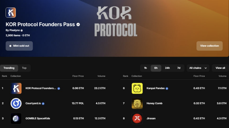 KOR Protocol 创始人通证 NFT 售罄