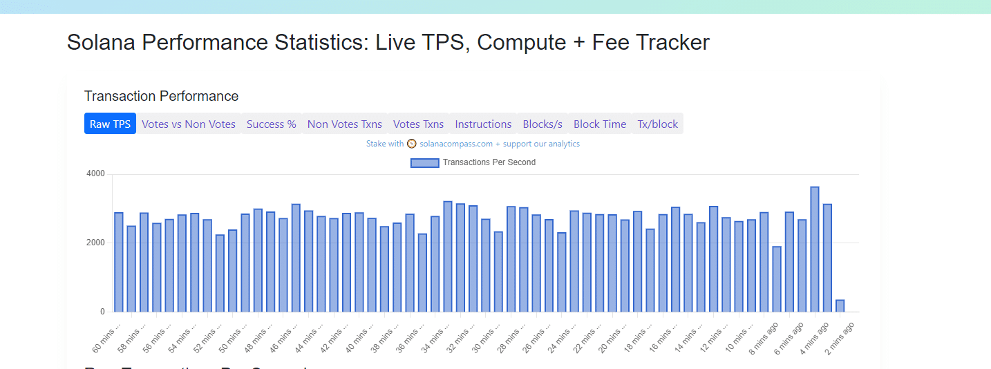 从价格和现货 ETF 的流出情况来看，以太坊现在可能陷入困境。Bitwise 认为做空 ETH 是一个错误