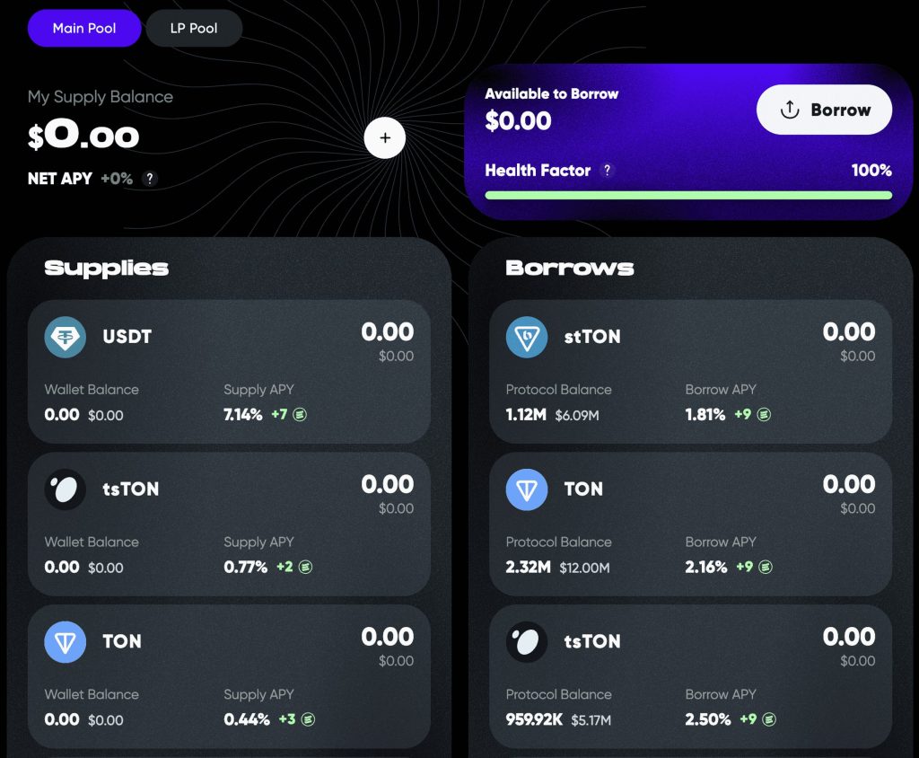 EVAA Protocol Review: Outstanding Lending Platform on TON