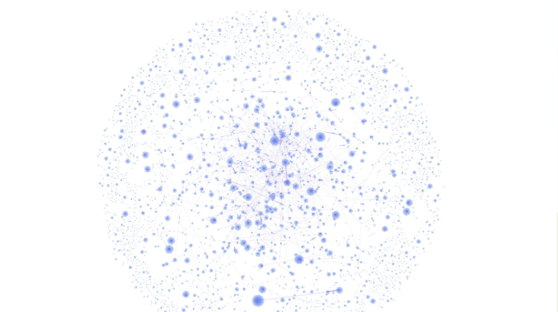 Pixels 的数据科学