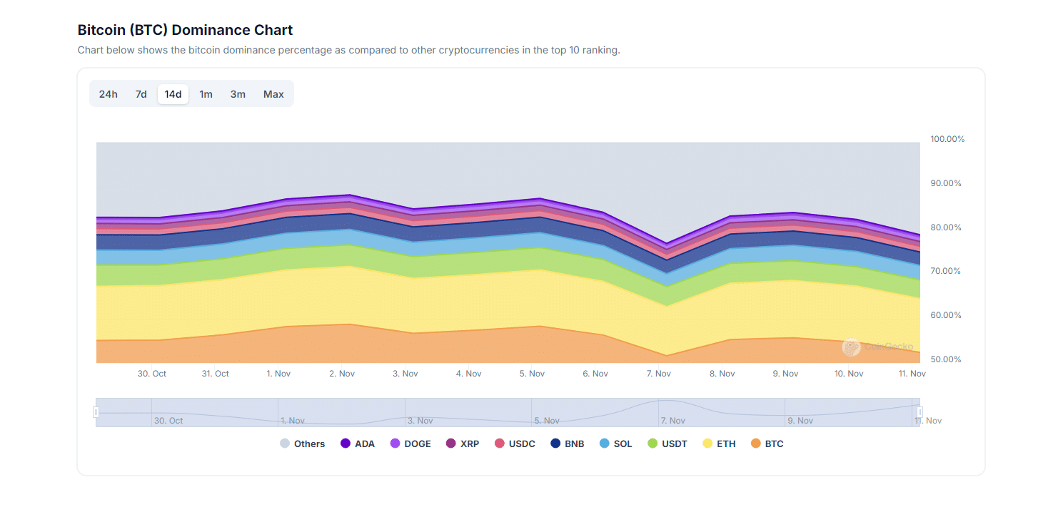 加密货币正在上涨，更多分析师认为，在现货 ETF、唐纳德·特朗普获胜和 FOMO 的推动下，比特币即将升至 10 万美元