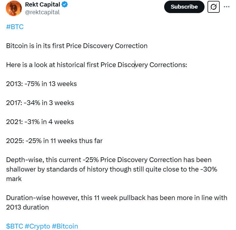 加密货币，中国，分析，比特币价格，比特币分析，投资，美国，唐纳德·特朗普，价格分析，比特币采用