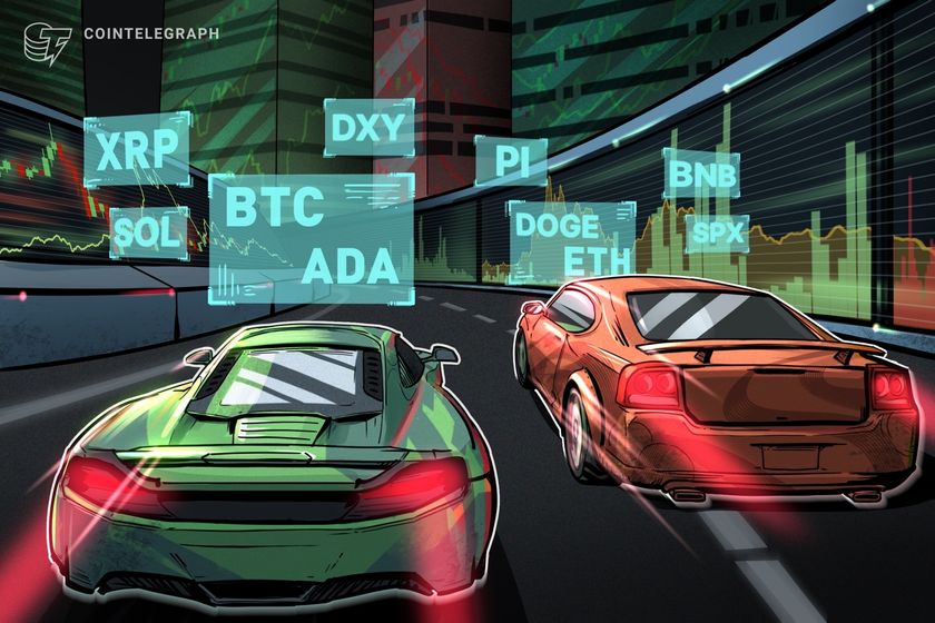 价格分析3/10：SPX，DXY，BTC，ETH，XRP，BNB，SOL，DOGE，DOGE，ADA，PI