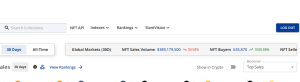 NFT销售于2025年4月