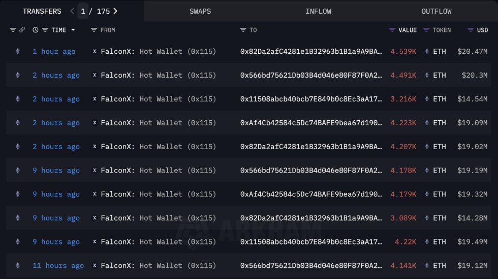 接收以太坊的比特米相关钱包|资料来源：Lookonchain 