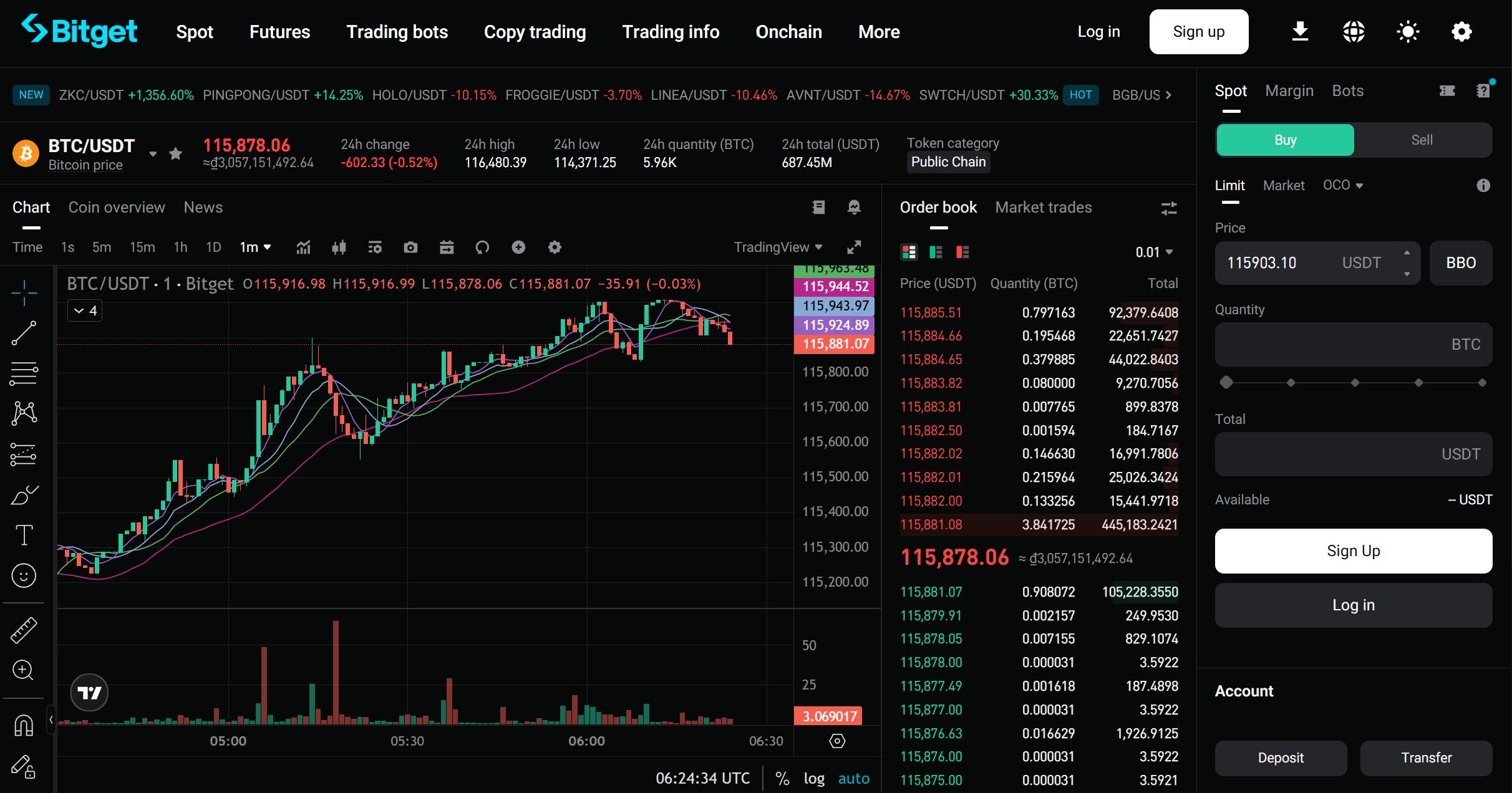 Step 3: Complete Deposit and Trading Volume Tasks