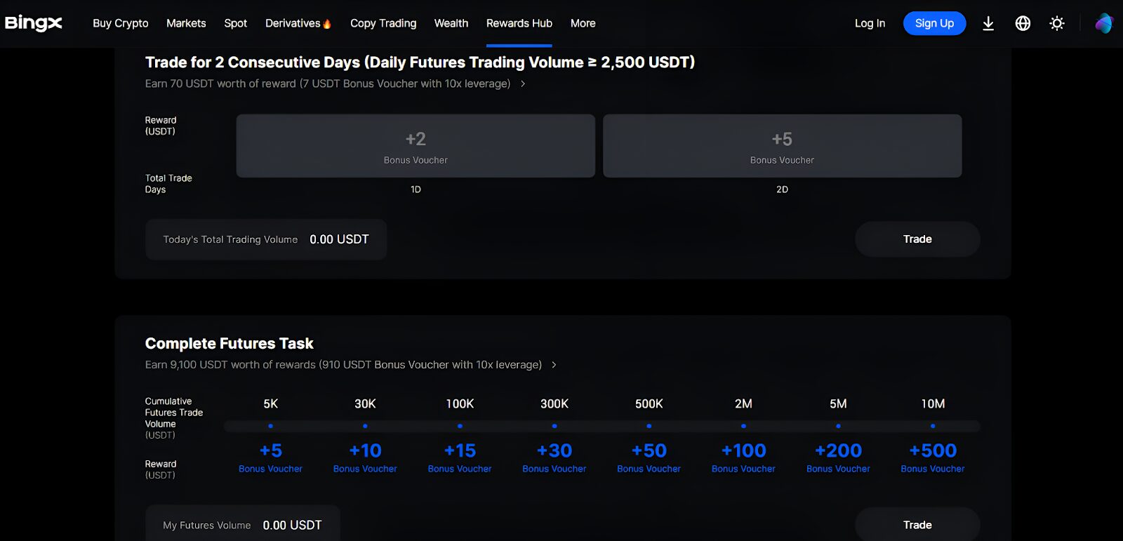 Welcome bonus for new users
