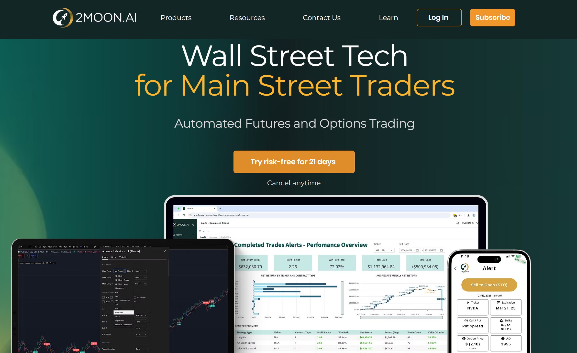 2moon Crypto signals