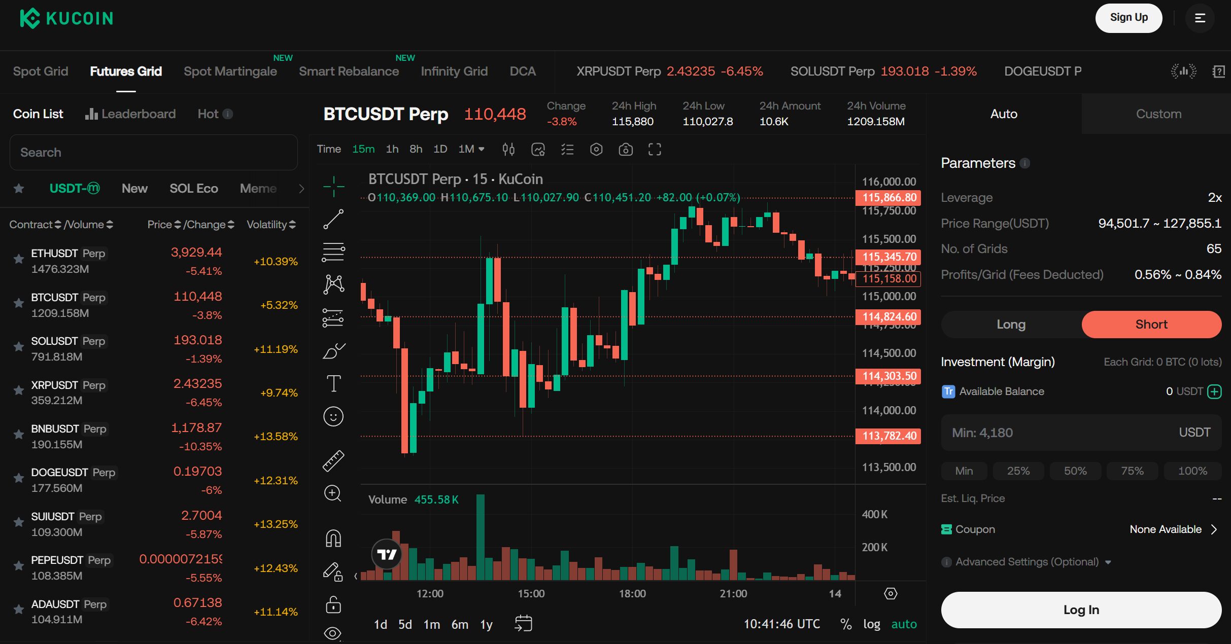 KuCoin Trading Bots