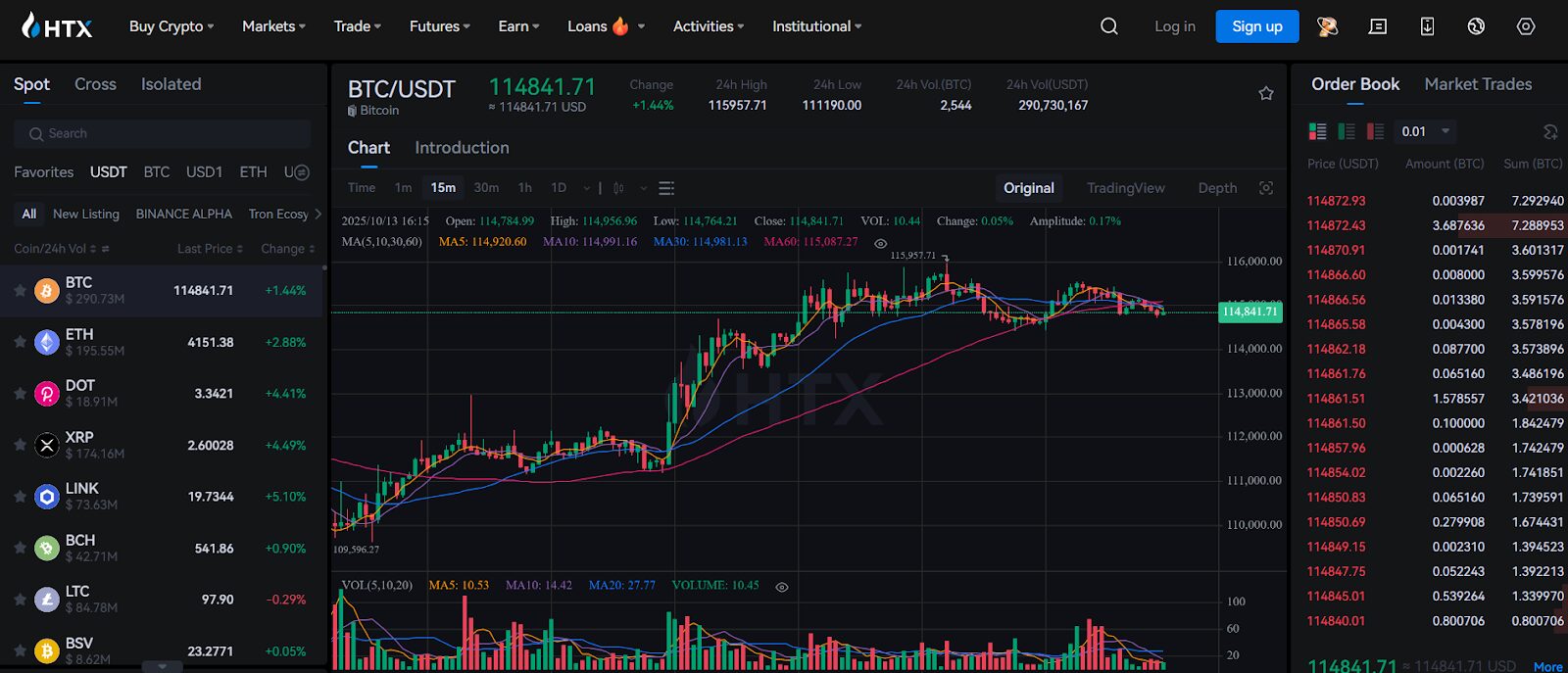 Deposit funds and complete trading tasks. 