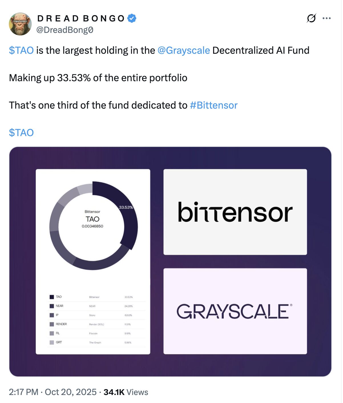 Bittensor (TAO)：人工智能驱动的区块链挑战市场趋势