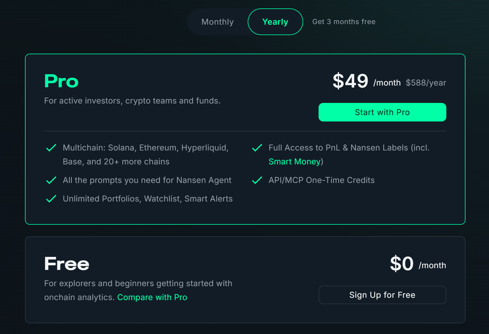 检查您的 Nansen 定价计划