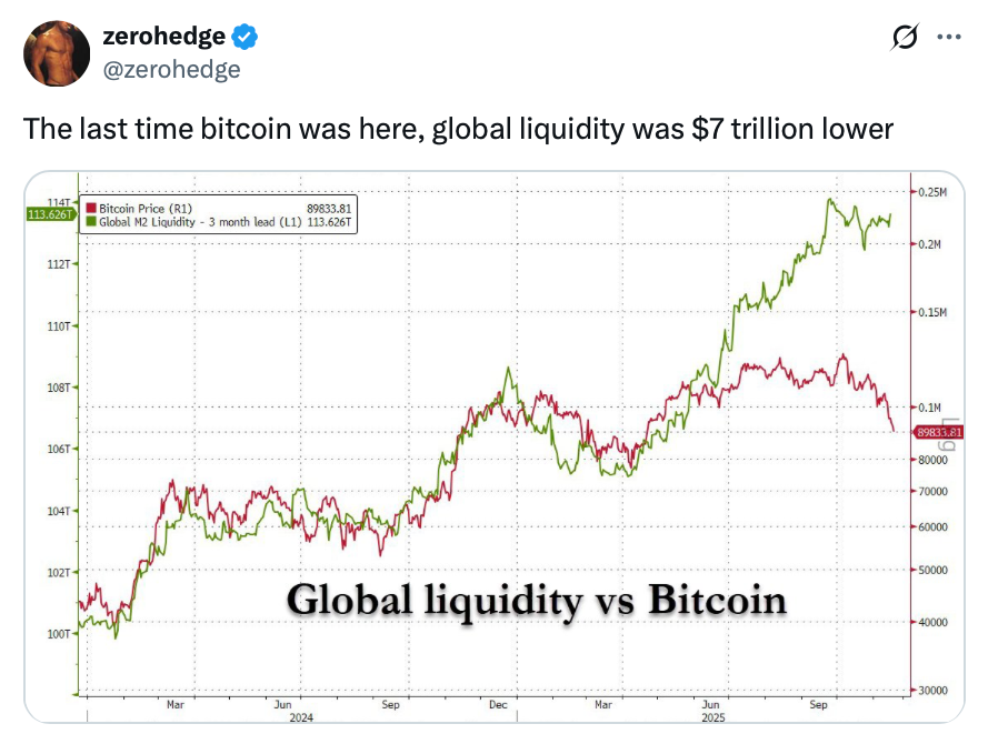 加密货币,比特币价格