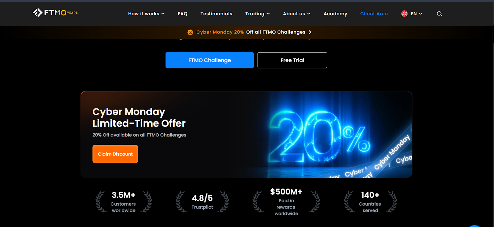 FTMO – Structured Crypto Program for Disciplined Traders