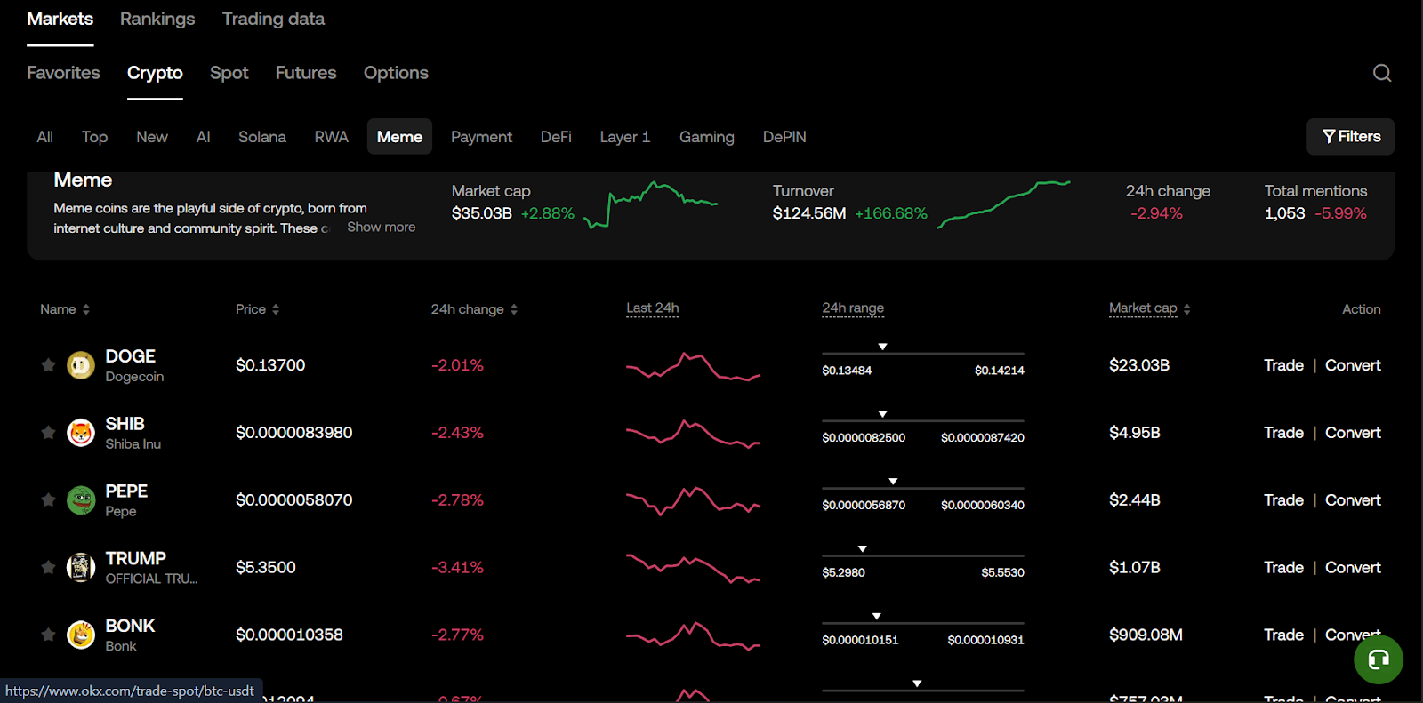 OKX - Meme Coin Trading Platforms