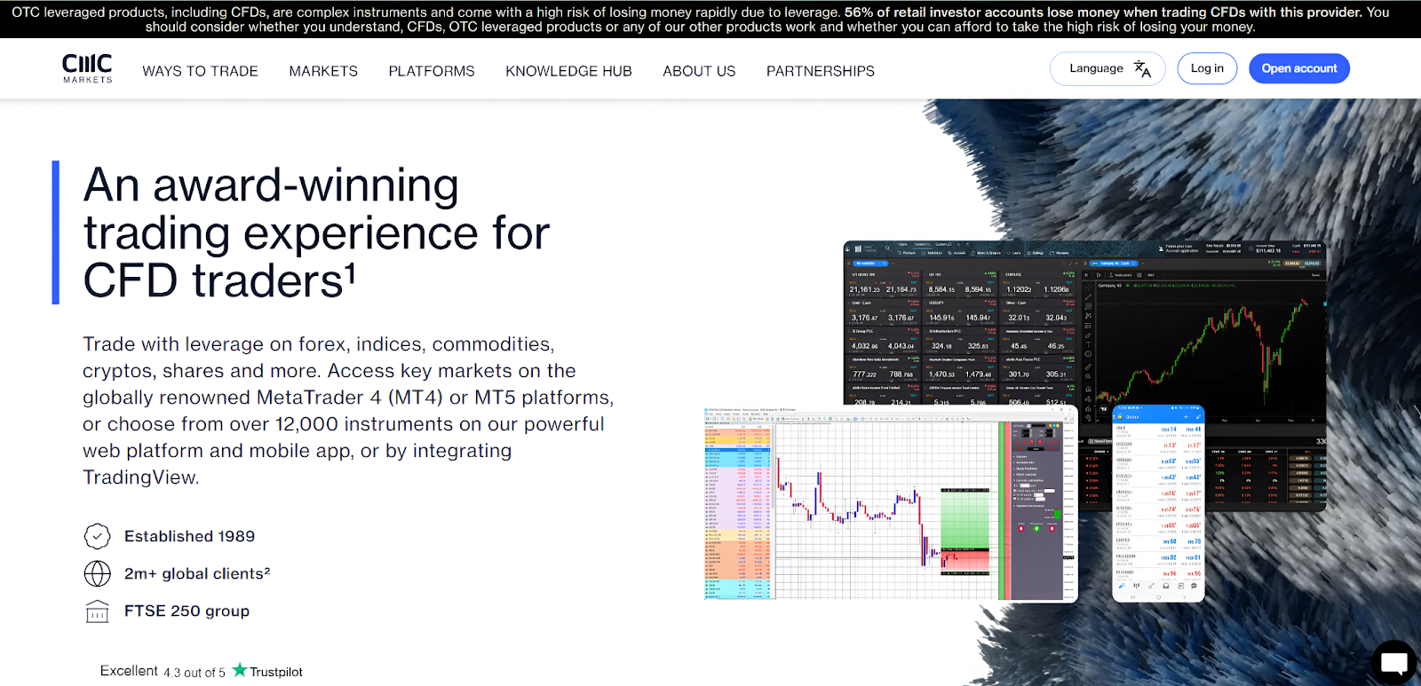 CMC Markets - Top Gold Trading Brokers Reviewed