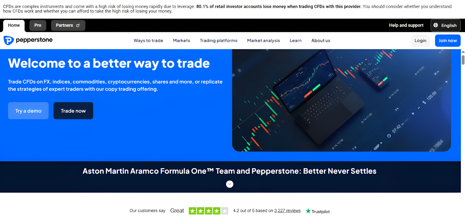 Pepperstone - Top Gold Trading Brokers Reviewed