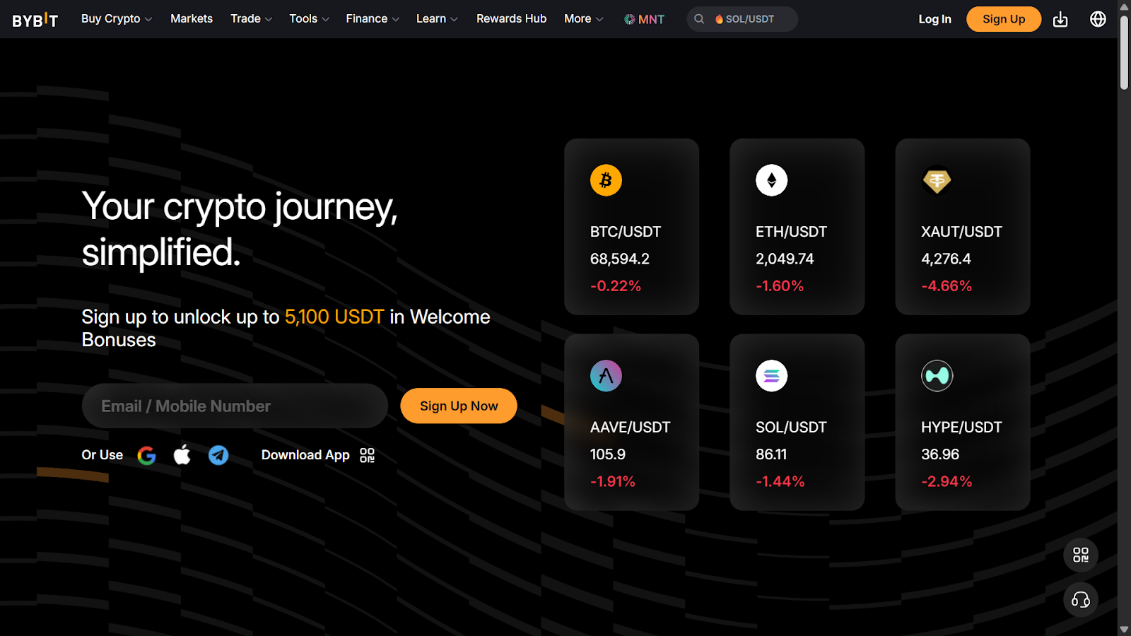 Bybit: Best for Futures & Leverage Options
