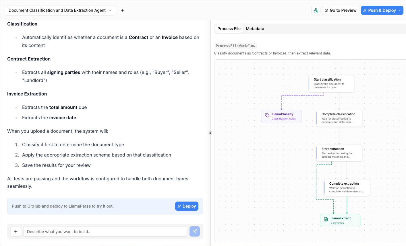 代理工作流程构建