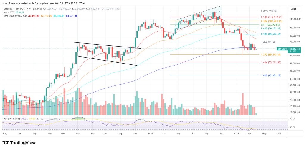 比特币价格走势图