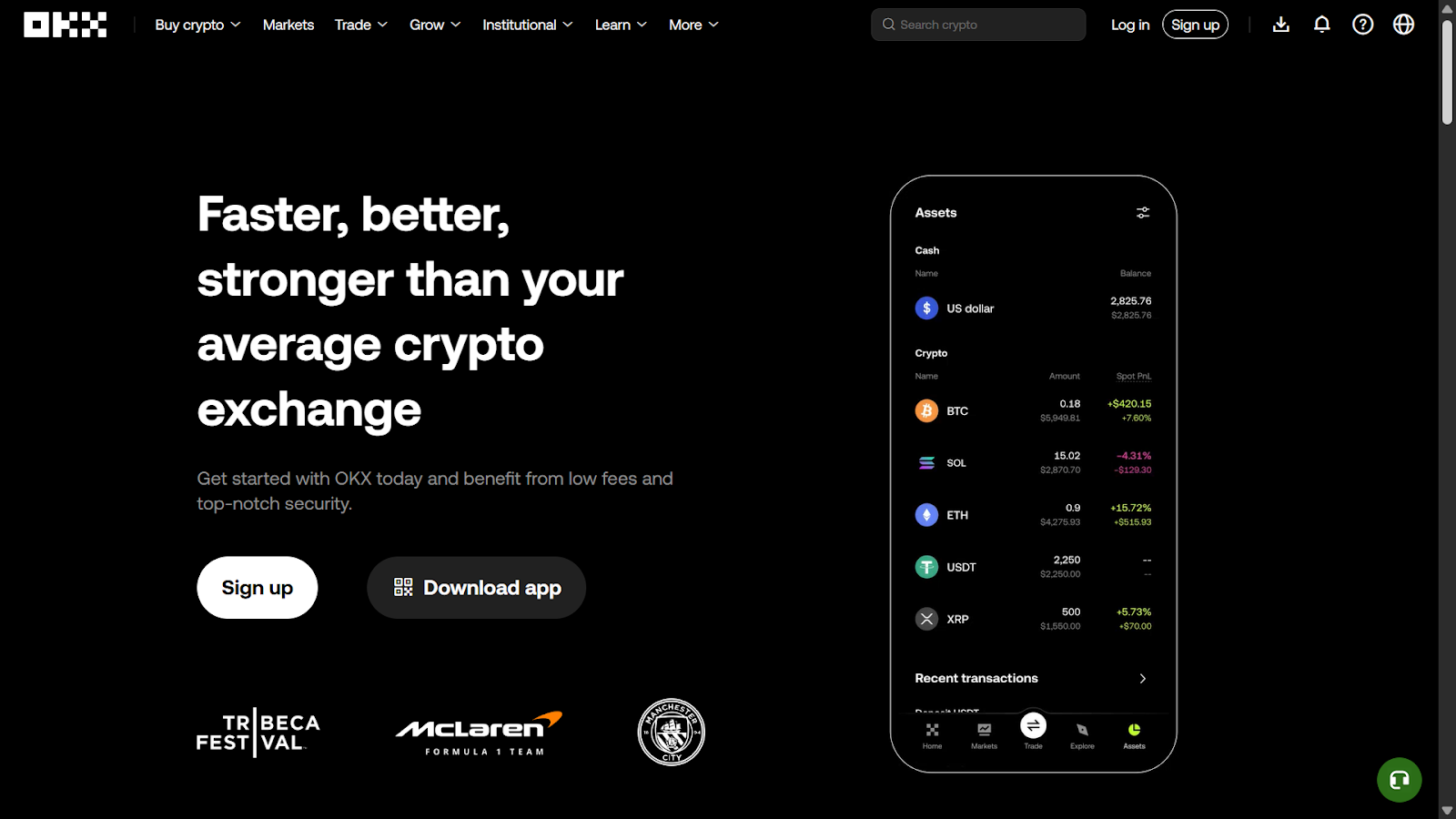 OKX: Best for Advanced Trading Tools
