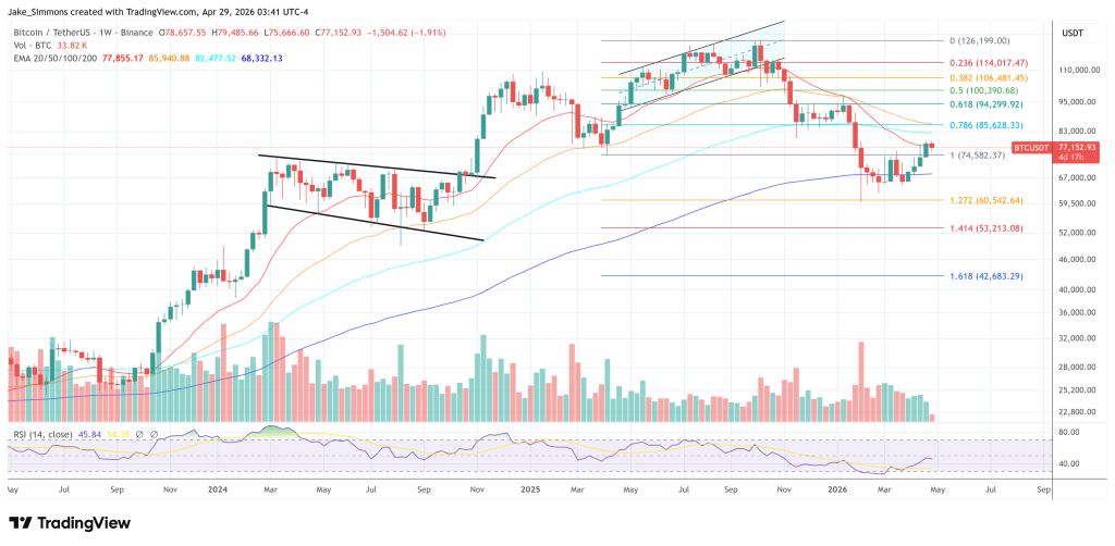 比特币价格走势图