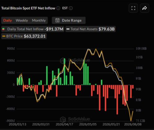 比特币现货ETF