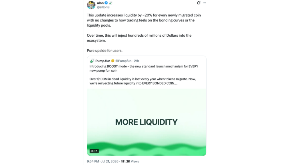 Pump.fun创始人Alon表示BOOST模式在不改变用户交易体验的情况下将流动性效率提高了20%左右