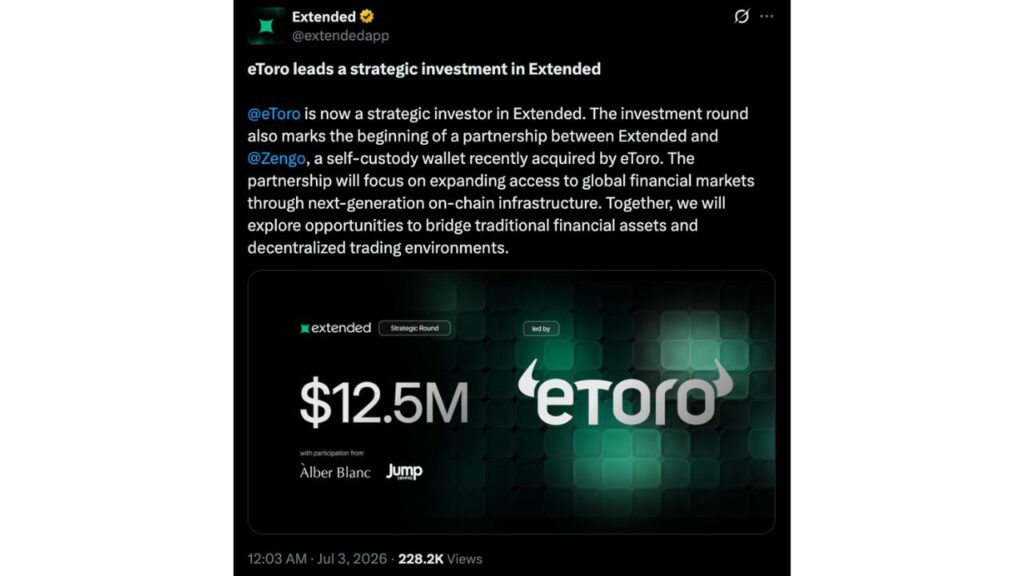 eToro 在 Onchain Perps Exchange Extended 融资中领投 1250 万美元